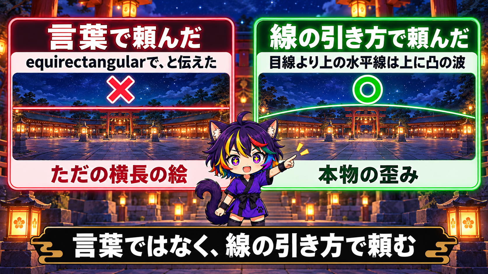 言葉で頼んだ絵と、線の引き方で頼んだ絵の見くらべ