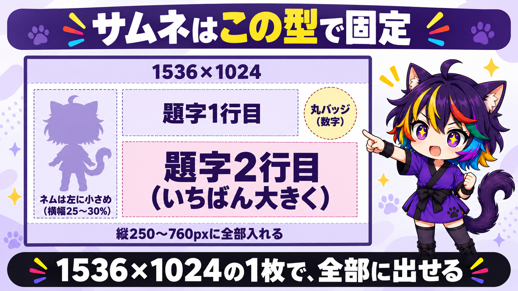 サムネはこの型で固定。1536×1024の枠に、ネムは左に小さめ、題字1行目と丸バッジ、題字2行目はいちばん大きく、縦225〜800pxに全部入れる