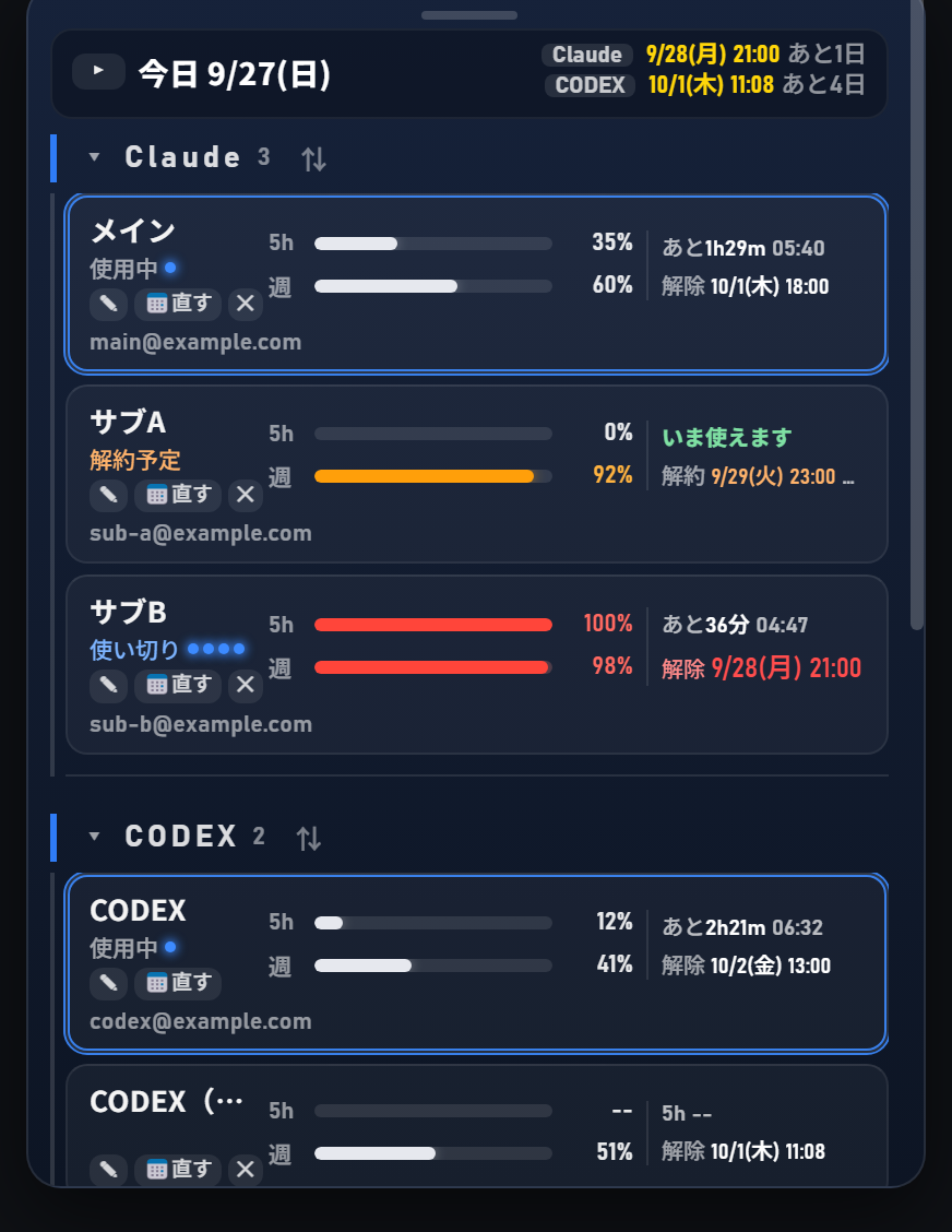 CC Checkerの本体の色。ネイビー。