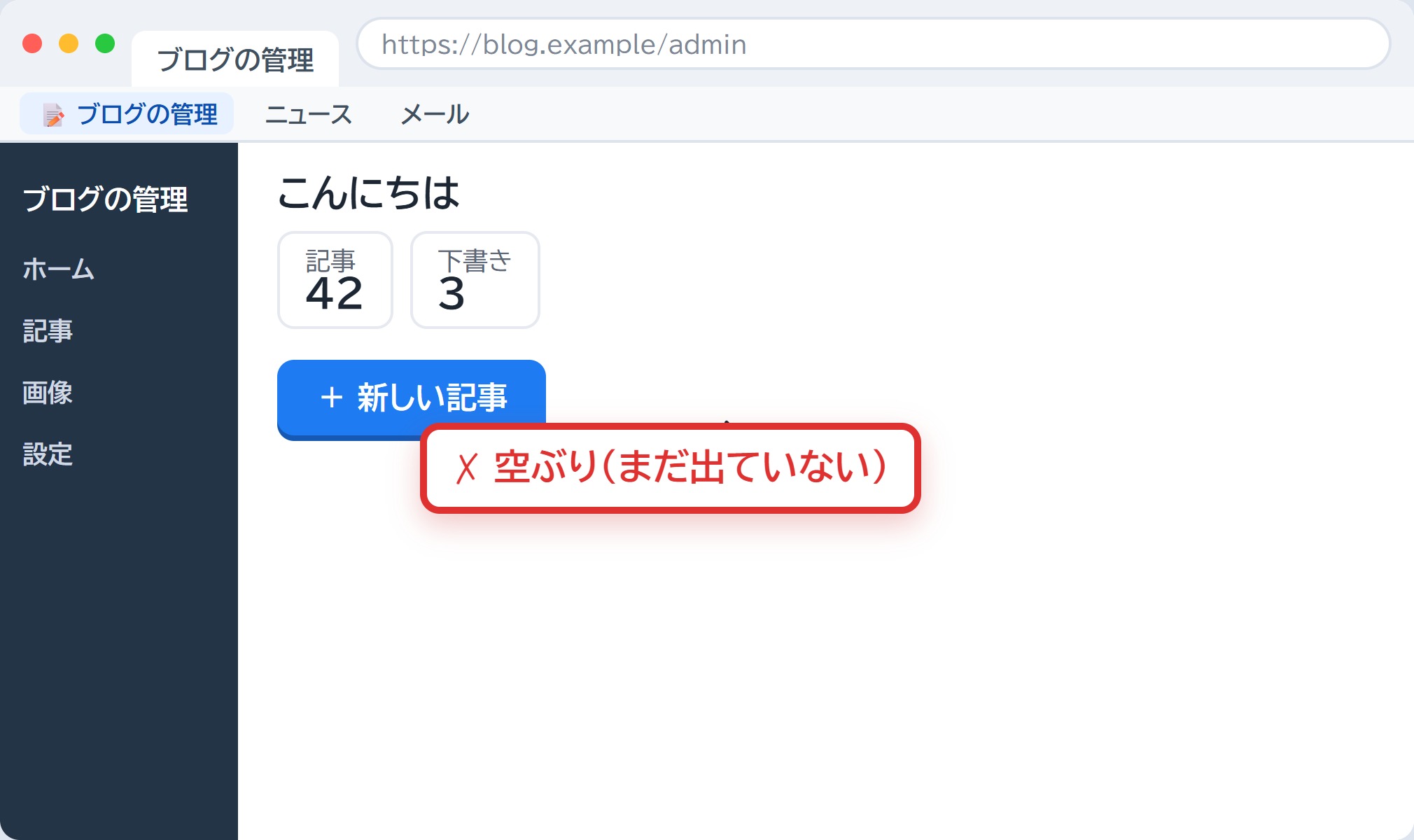 説明用のブログ管理画面。ボタンが出る前に押して空ぶりする図